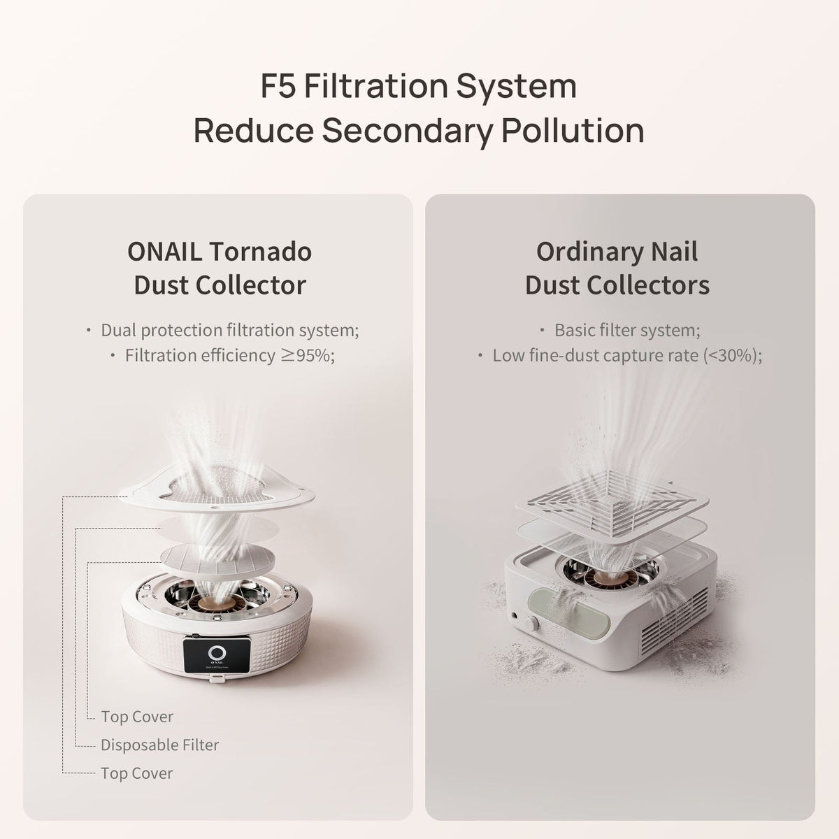 ONAIL Plug-in Nail Dust Collector Tornado No.1